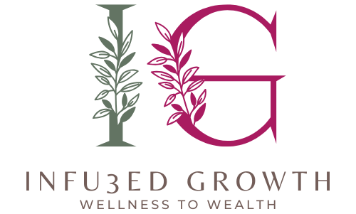 Infu3ed Growth Logo (1)